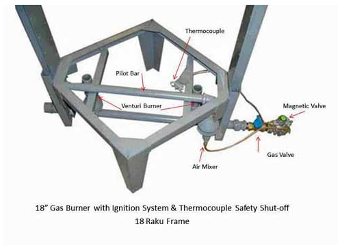 Olympic Kiln - 23 Raku - Gas Fired - HEATTREATNOW